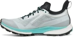 Scarpa Golden Gate Kima RT Wmn -Scarpa 33079 L lightgray aruba blue related image 3 1280x1280