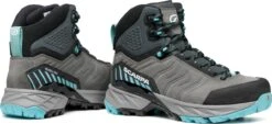 Scarpa Rush Trek GTX Wmn -Scarpa 63140G L Rush TRK GTX WMN Midgray Aqua RGB 6 1280x1280